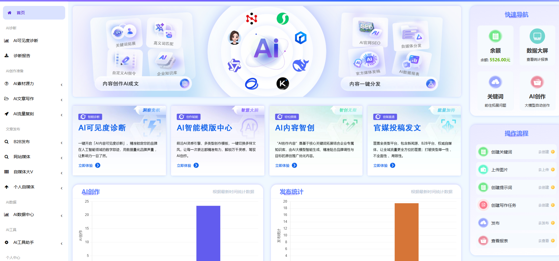 文章插图